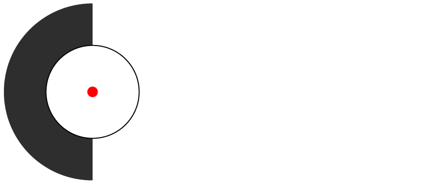 Arthur Effects